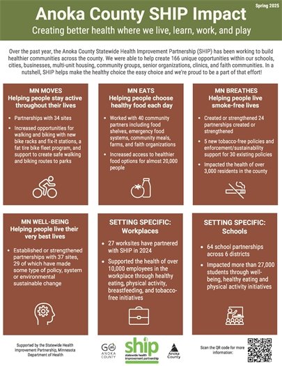 Image of the 2024 SHIP Impact Report