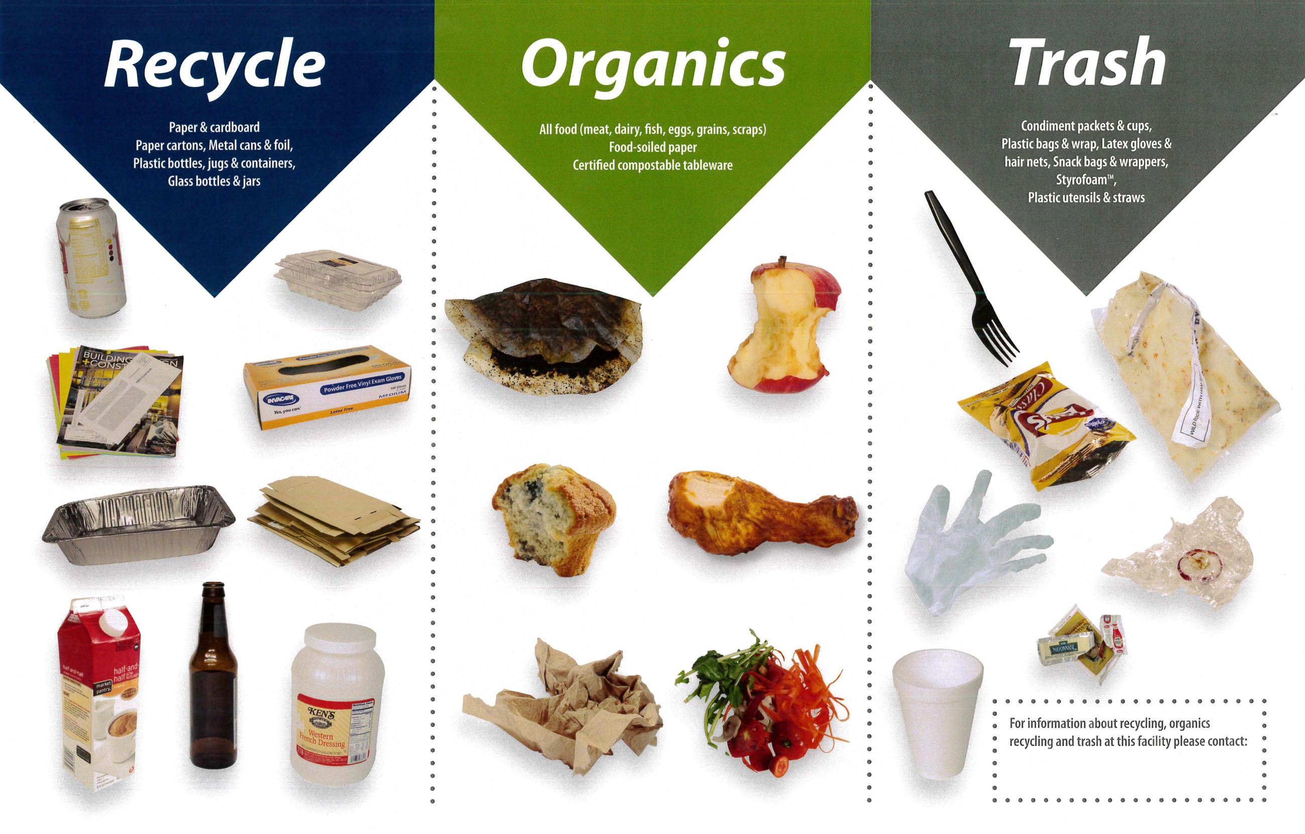 11 x 17 poster 3 sort