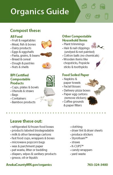 3-24-23-PU-ENG-RES-ORG-ORG-5.5X8.5